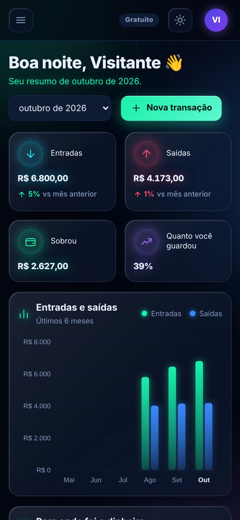 Painel do Legado Financy no celular